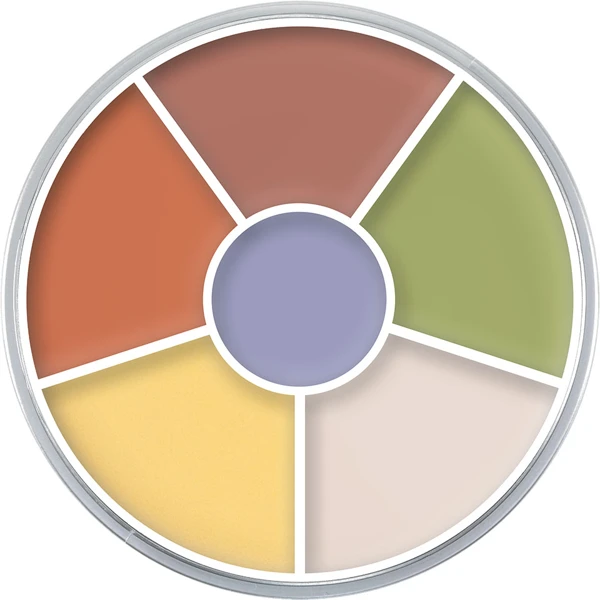 Rueda neutralizadora